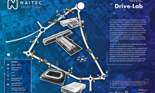 naitec-circuito-urbano-naveac-drive-lab